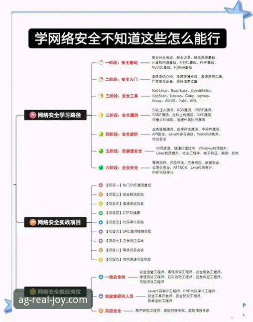 ag真人百家安全下载指南：从入门到精通的实用分享